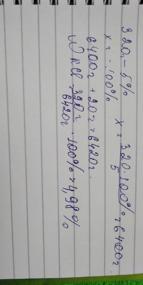 К320 г раствора хлорида калия с массовой долей 5 % добавили 20 г воды. вычисли массовую долю (%) хло