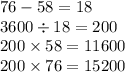 76 - 58 = 18 \\ 3600 \div 18 = 200 \\ 200 \times 58 = 11600 \\ 200 \times 76 = 15200