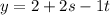 y = 2 +2s - 1t