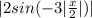 |2sin(-3|\frac{x}{2}|)|