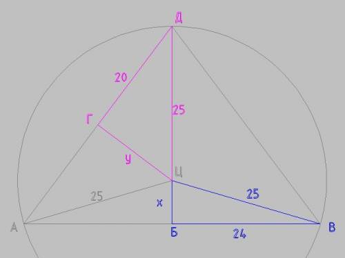 Сторони трикутника дорівнюють 40 см, 40 см і 48 см. знайдіть відстані від центра описаного кола до с