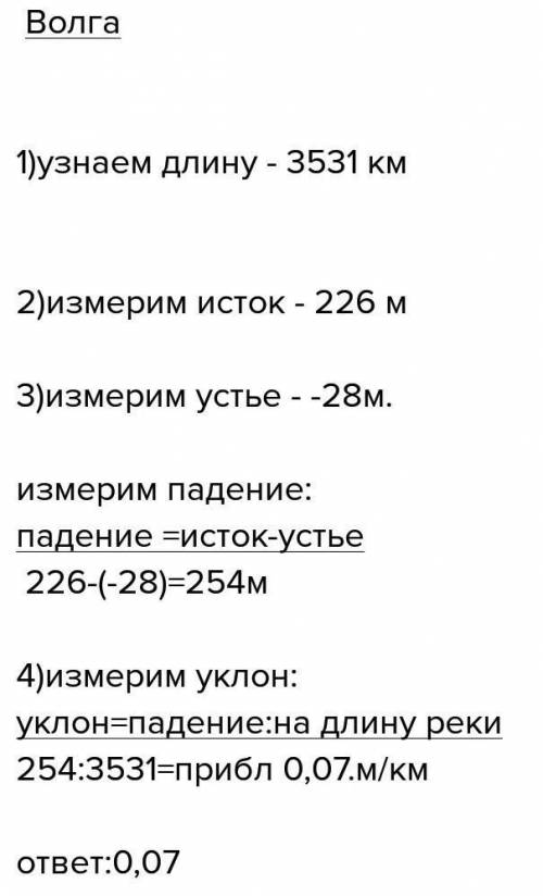 Река волга: 1.уклоны падения реки 2.расход воды в устье и годовой сток