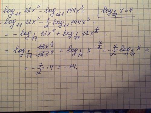 Log 11(12x^5)-log 121(144 x ^3) если log 1/11 x=4