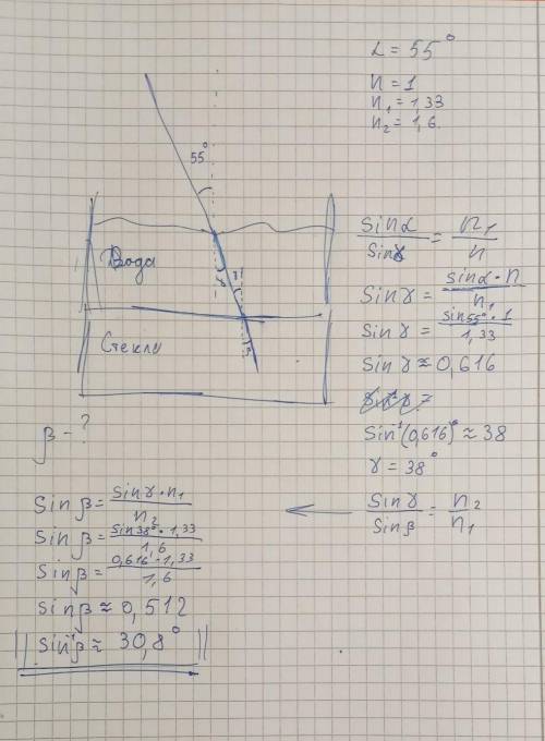 Луч света переходит из воды (n=1,33 )в стекло (n=1,6 )угол падения равен 55 градусов.найдите угол от