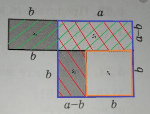 Срисунка 5.3 разъясните смысл формулы (a-b)(a+b)=a²-b² для положительных a и b (a> b) .! ಥ‿ಥ​