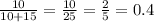 \frac{10}{10 + 15} = \frac{10}{25} = \frac{2}{5} = 0.4