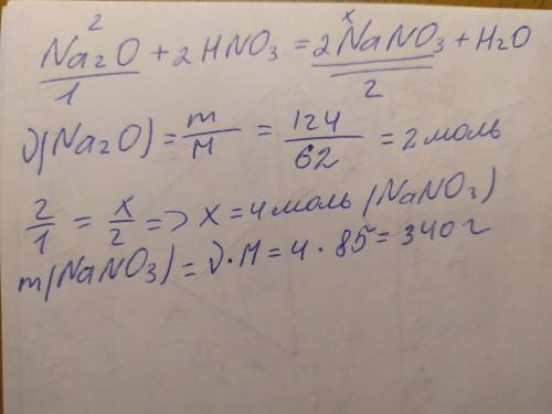 Натрій оксид масою 124 г прореагував з нітратною кислотою.яка маса солі утворилась? ​