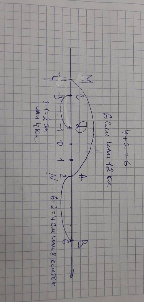 Длина единичного отрезка координатной прямой равна 1 см чему равно расстояние между точками? 1) а (