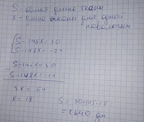 90. если в день будут шить по 145 наволочек, то останется 30 дм, аесли будут шить по 148 наволочек,