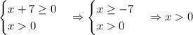 \begin{cases}x+7\geq0\\x0\end{cases}\Rightarrow\begin{cases}x\geq-7\\x0\end{cases}\Rightarrow x0