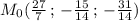 M_0(\frac{27}{7}\, ;\, -\frac{15}{14}\, ;\, -\frac{31}{14})