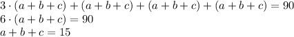 3\cdot(a+b+c)+(a+b+c)+(a+b+c)+(a+b+c)=90\\6\cdot(a+b+c)=90\\a+b+c=15