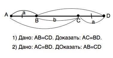 Докажите, что если два отрезка равны и параллельны, то отрезки соединяющие их соответственно концы п
