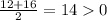 \frac{12+16}{2} = 14 0