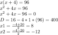 x(x+4)=96\\x^2+4x=96\\x^2+4x-96=0\\D=16-4*1*(96)=400\\x1=\frac{-4+20}{2} =8\\x2=\frac{-4-20}{2} =-12\\