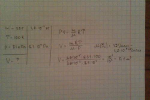 Определите объем 32г кислорода при температуре 100 градусов по цельсию и давлении 83 кпа​