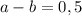 a-b=0,5