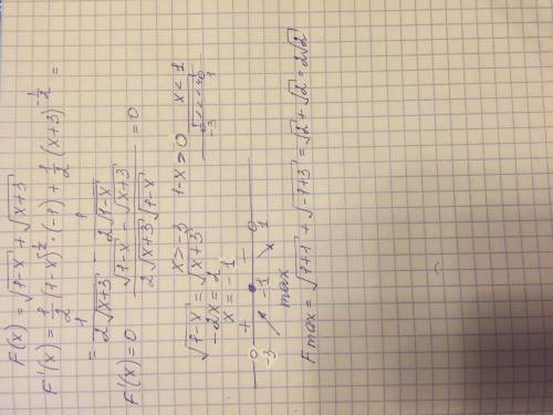 F(x) = √(1 - x) + √(x + 3) найти максимум функции. , училка, , задала, а у меня и так много . сам я