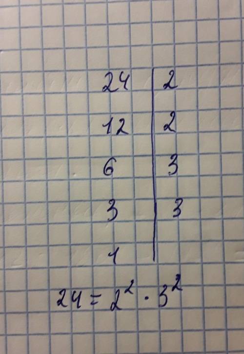 Сколько различных простых множителей содержится в разложении числа