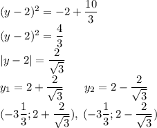 (y-2)^2=-2+\dfrac{10}{3}\\ (y-2)^2=\dfrac{4}{3}\\ |y-2|=\dfrac{2}{\sqrt{3}}\\ y_1=2+\dfrac{2}{\sqrt{3}}\:\:\:\:\:\:\:\:y_2=2-\dfrac{2}{\sqrt{3}}\\ (-3\dfrac{1}{3};2+\dfrac{2}{\sqrt{3}}),\:(-3\dfrac{1}{3};2-\dfrac{2}{\sqrt{3}})