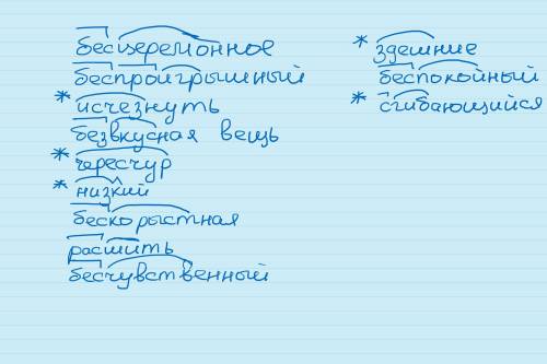 Спишите словосочетания, вставляя пропущенные буквы и обозначая корни и приставки. бе..церемонное вт