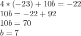 4*(-23)+10b=-22\\10b=-22+92\\10b=70\\b=7