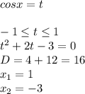 cosx=t\\\\-1\leq t\leq 1\\t^2+2t-3=0\\D=4+12=16\\x_1=1\\x_2=-3