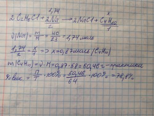 По на выход продукта. 1)при взаимодействии c2h5cl с 40гр na 64гр c4h10. определите выход.