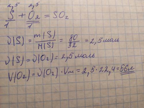 Найти v(0²) который необходим для сгорания 80г серы