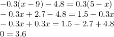 - 0.3(x - 9) - 4.8 = 0.3(5 - x) \\ - 0.3x + 2.7 - 4.8 = 1.5 - 0.3x \\ - 0.3x + 0.3x = 1.5 - 2.7 + 4.8 \\ 0 = 3.6 \\