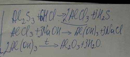 Напишите уравнение реакций, с которого можно совершить превращения: сульфид алюминия-> хлорид алю