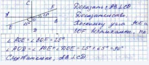 50 ! докажите, что прямые ав и сd, показанные нарисунке с клетчатой бумагой, перпендикулярны другдру