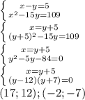 \left \{ {{x-y=5} \atop {x^2-15y=109}} \right.\\\left \{ {{x=y+5} \atop {(y+5)^2-15y=109}} \right.\\\left \{ {{x=y+5} \atop {y^2-5y-84=0}} \right. \\\left \{ {{x=y+5} \atop {(y-12)(y+7)=0}} \right. \\(17;12);(-2;-7)