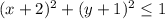 (x+2)^2+(y+1)^2\leq 1