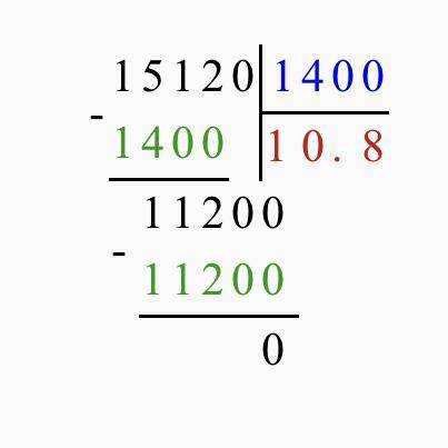 Пошаговое деление 15120: 1400