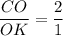 \dfrac{CO}{OK}=\dfrac{2}{1}