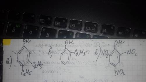 Даны названия веществ: а) 3,4-диэтилфенол б) 0-этилфенол в) 2,4,6-тринитрофенол напишите структурны