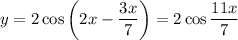 y = 2\cos\left(2x - \dfrac{3x}{7} \right) = 2\cos \dfrac{11x}{7}