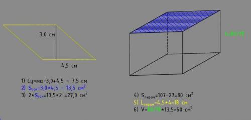 Основанием прямого параллелепипеда является ромб, сторона которого на 50% длиннее высоты. сумма стор