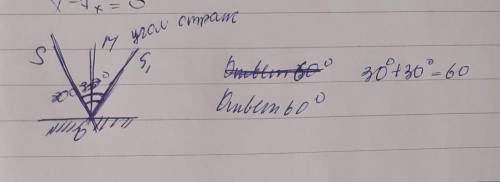 Световой луч падает под углом альфа 30 на переднюю поверхности полированной металлической пластины и