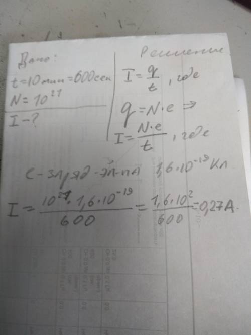 За 10 минут по проводнику электронов. какой силы ток течет по этому проводнику? а: i = 96 000 а б: