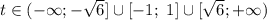 t \in (-\infty; - \sqrt{6}] \cup [-1; \ 1] \cup [\sqrt{6}; +\infty)