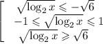 \left[\begin{array}{ccc}\sqrt{\log_{2}x} \leqslant -\sqrt{6} \ \\\ -1 \leqslant \sqrt{\log_{2}x} \leqslant 1\\\ \sqrt{\log_{2}x} \geqslant \sqrt{6} \ \ \ \end{array}\right