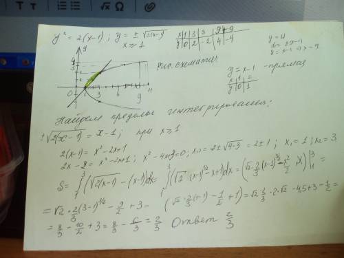 Y^2=2(x-1) и y=x-1 Вычислить площадь фигуры ограниченной линиями оч завтра экзамен