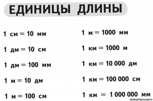 учи ру! Во сколько раз одни единицы больше чем другие?