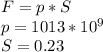 F=p*S\\p=1013*10^9\\S=0.23\\