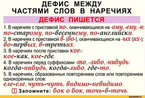 Які слова пишуться через дефіс