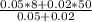 \frac{0.05*8+0.02*50}{0.05+0.02}