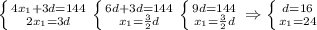 \left \{ {{4x_1+3d=144} \atop {2x_1=3d}} \right. \left \{ {{6d+3d=144} \atop {x_1=\frac{3}{2}d }} \right. \left \{ {{9d=144} \atop {x_1=\frac{3}{2}d}} \right. \Rightarrow \left \{ {{d=16} \atop {x_1=24}} \right.