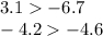 3.1 - 6.7 \\ - 4.2 - 4.6